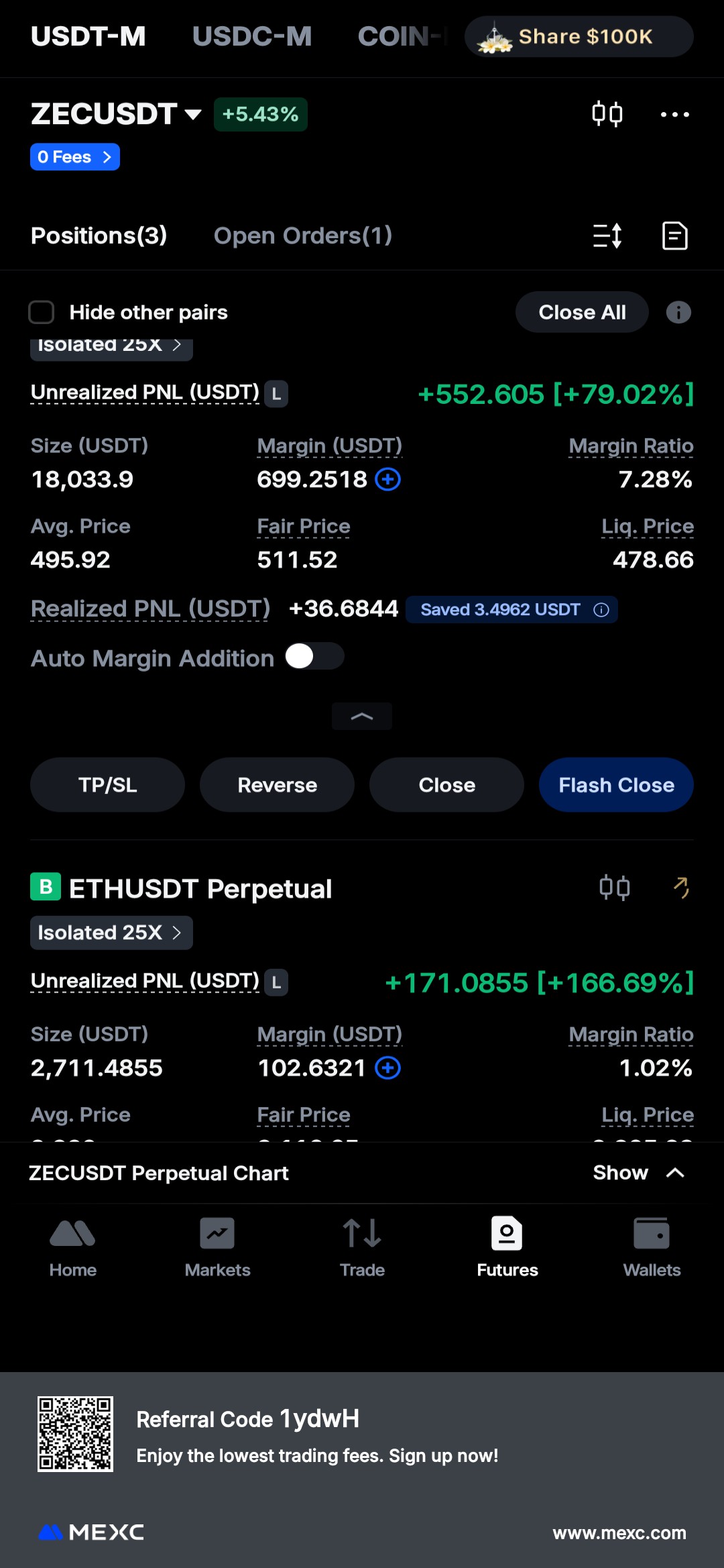 Crypto Futures Blueprint Result - Successful Short Position