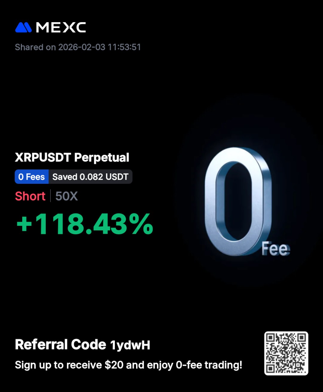 Crypto Futures Blueprint Result - XRP Short